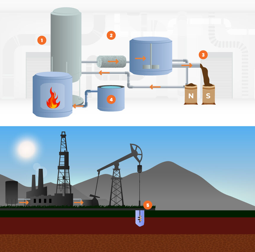 Illustration no text